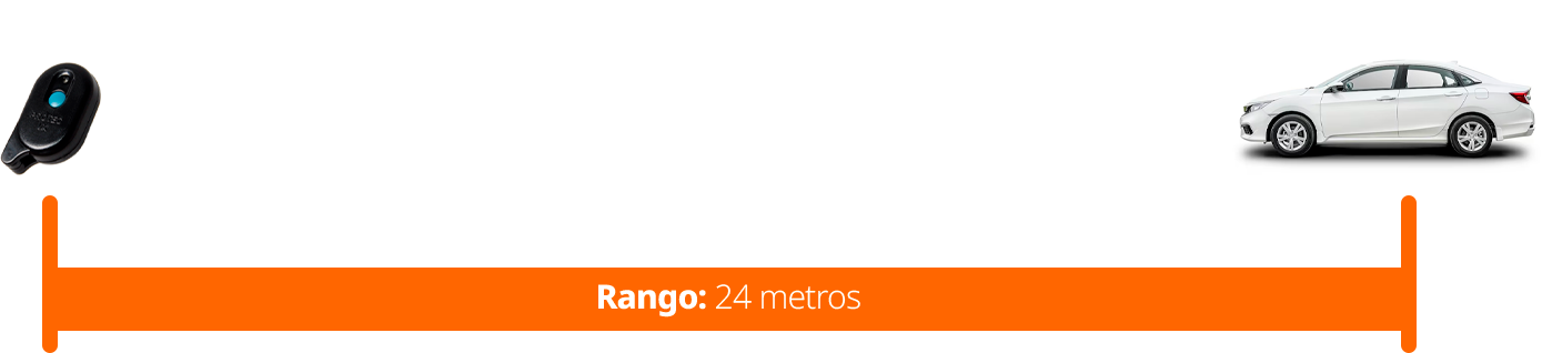 Rango 24 metros